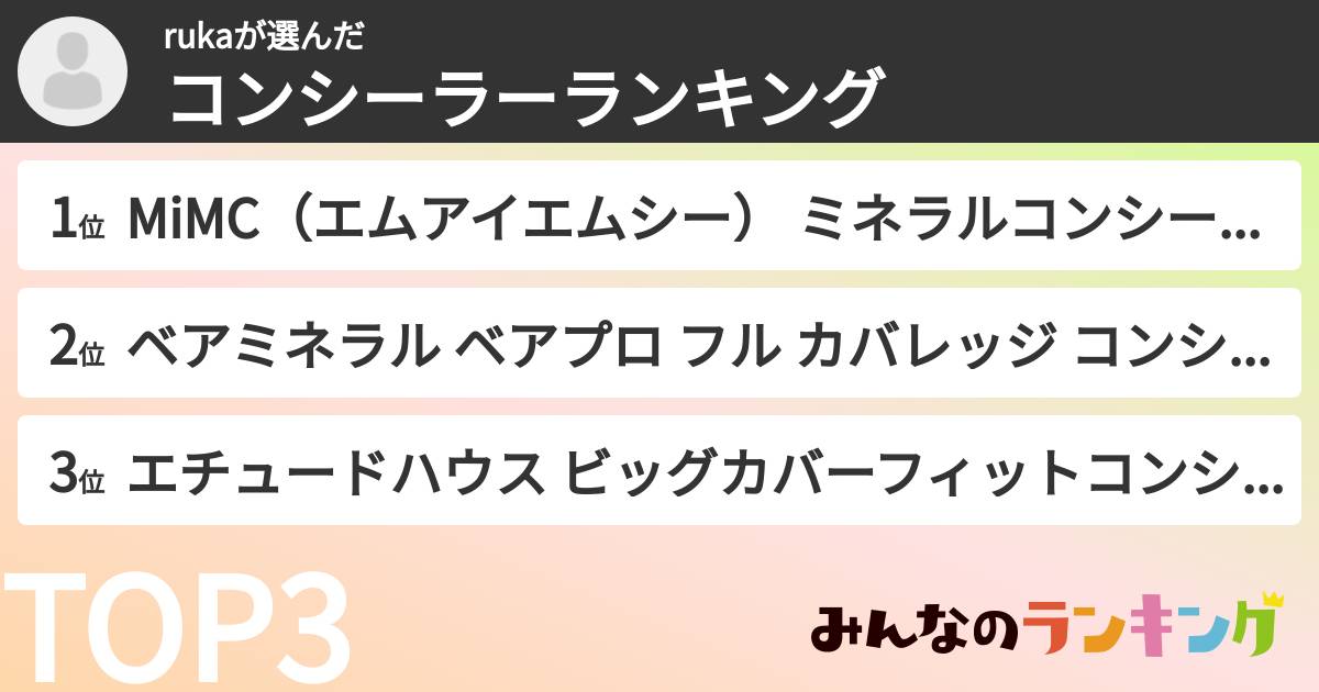rukaさんの「コンシーラーランキング」