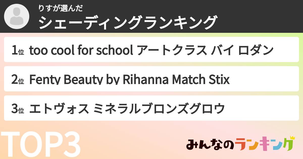 りすさんの「シェーディングランキング」