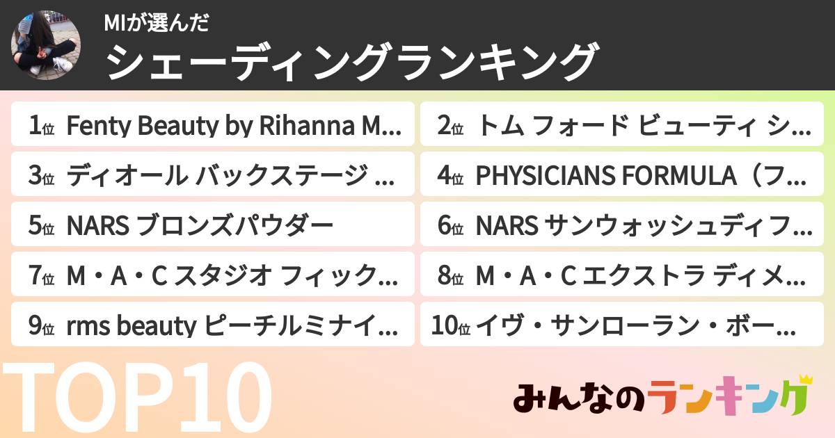 MIさんの「シェーディングランキング」
