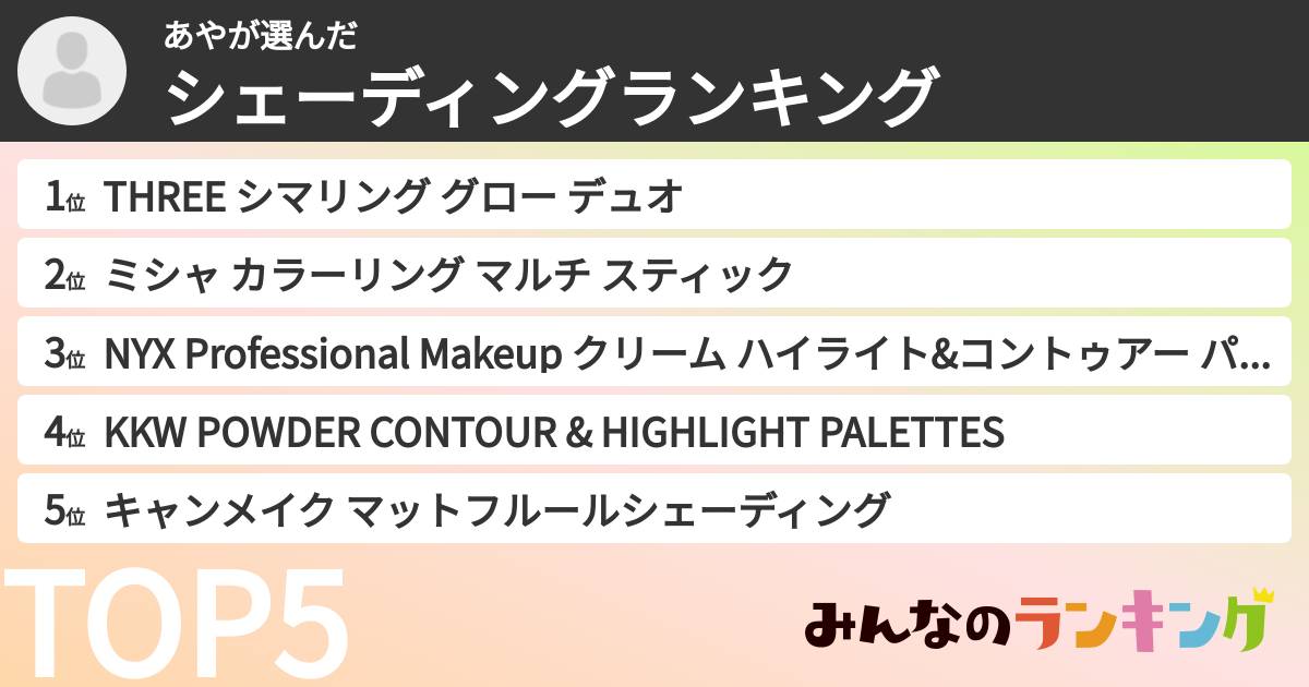 あやさんの「シェーディングランキング」