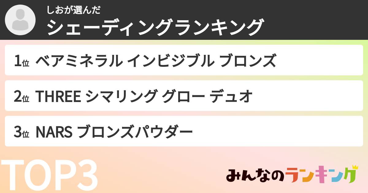 しおさんの「シェーディングランキング」