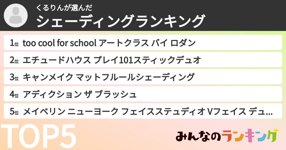 くるりんさんの「シェーディングランキング」