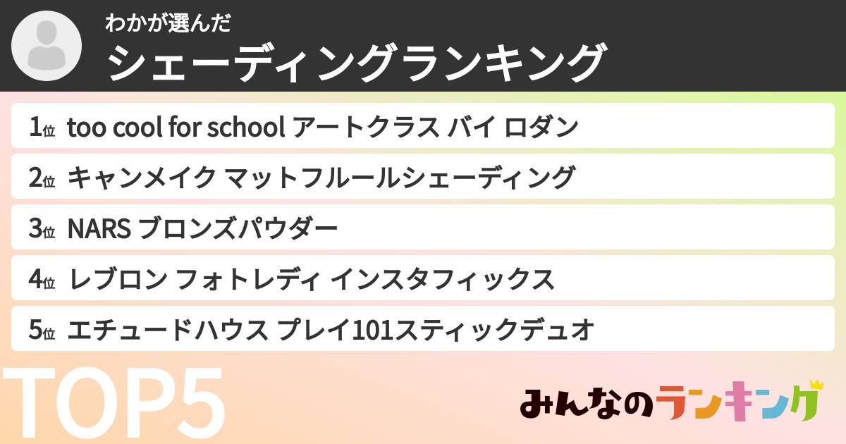 わかさんの「シェーディングランキング」