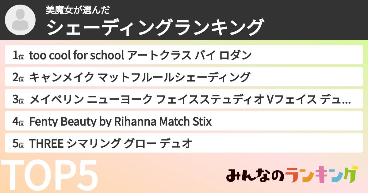 美魔女さんの「シェーディングランキング」