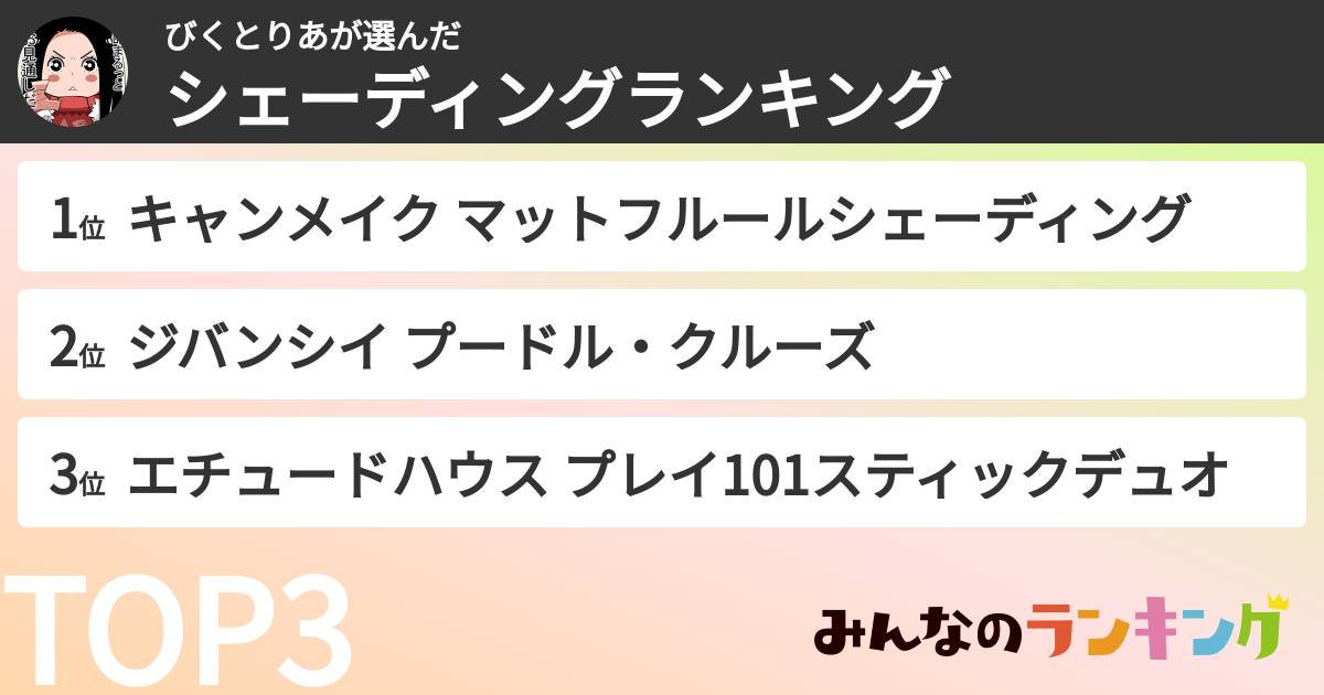 びくとりあさんの「シェーディングランキング」