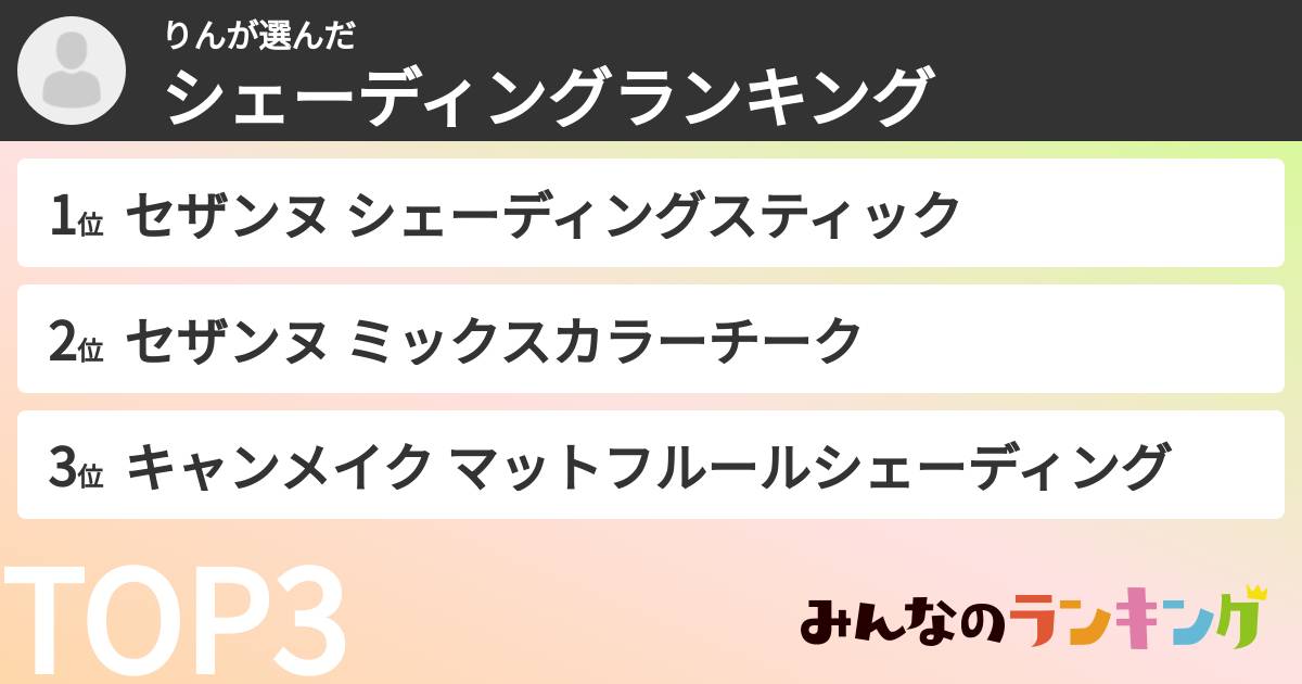 りんさんの「シェーディングランキング」