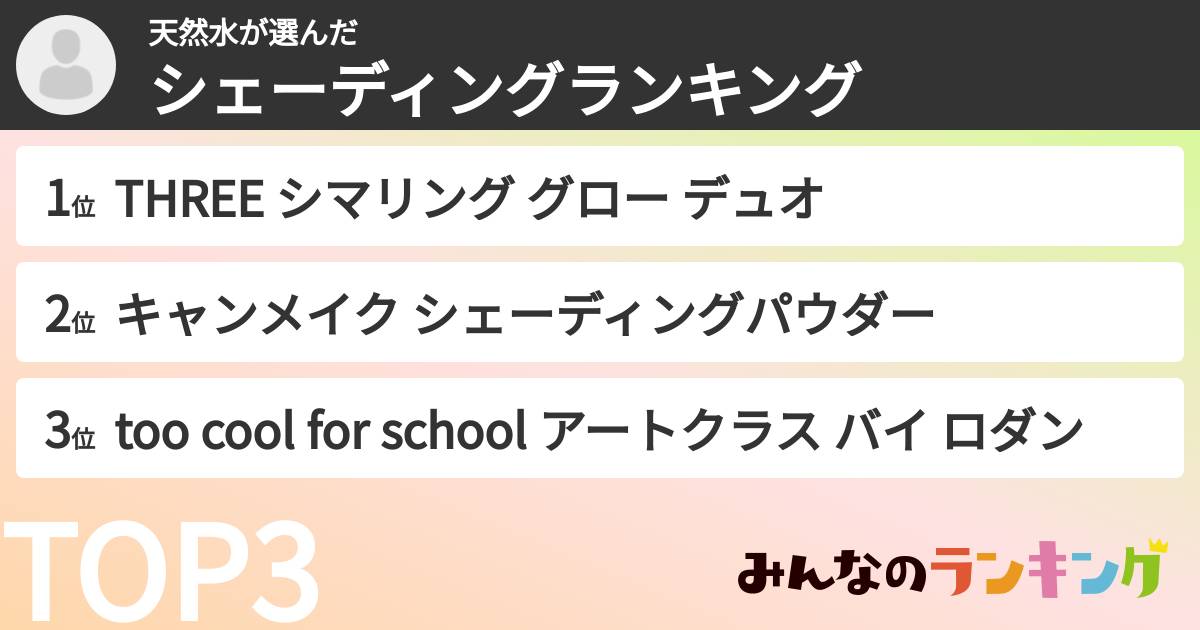 天然水さんの「シェーディングランキング」