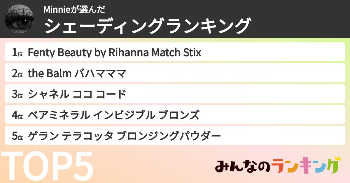Minnieさんの「シェーディングランキング」