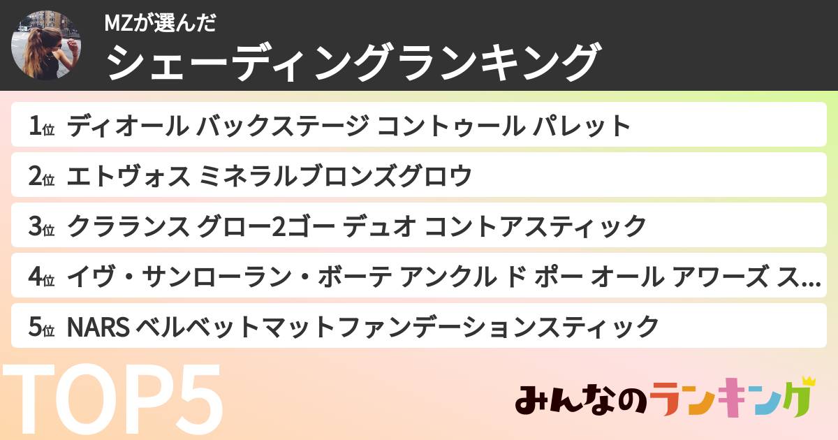 MZさんの「シェーディングランキング」