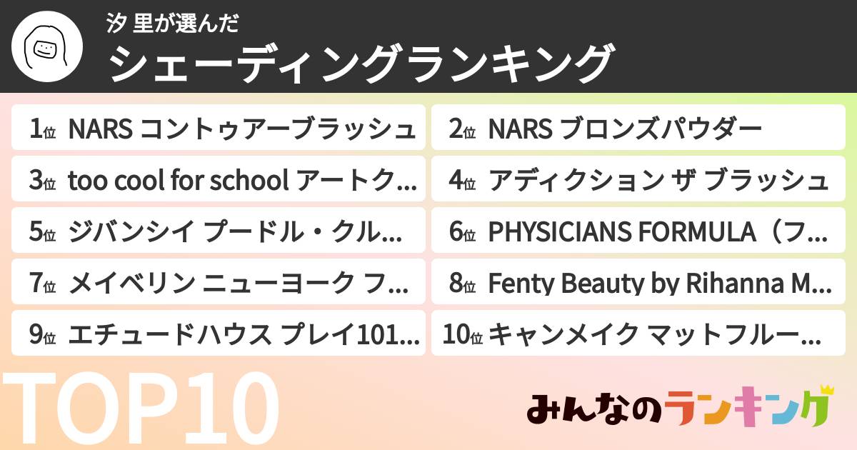 汐 里さんの「シェーディングランキング」