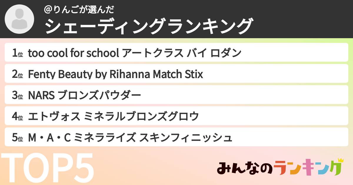 @りんごさんの「シェーディングランキング」