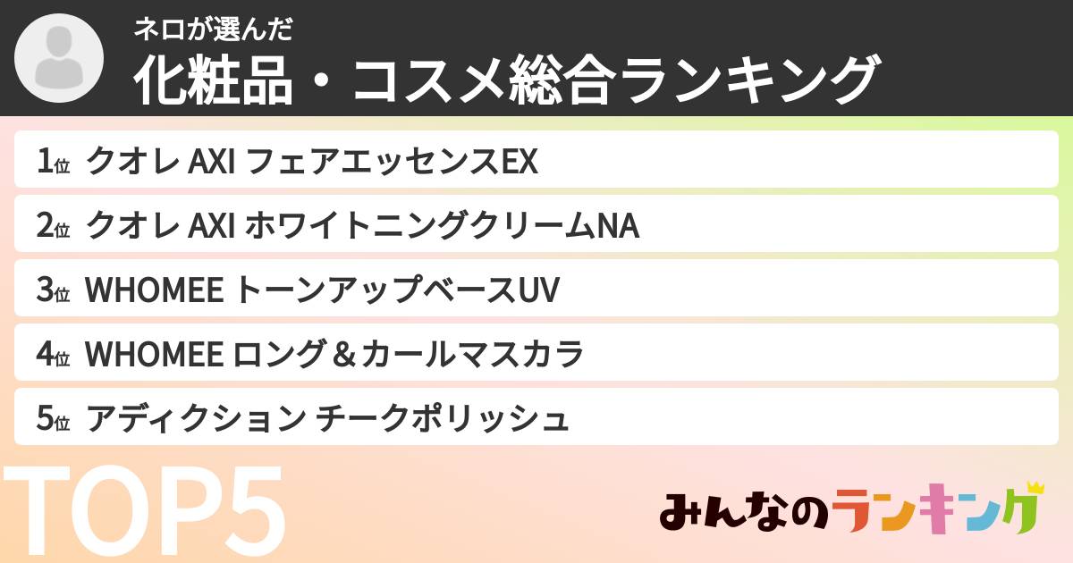 ネロさんの「化粧品・コスメ総合ランキング」