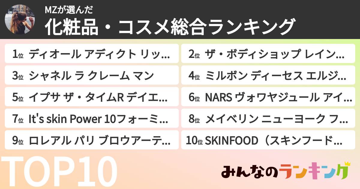 MZさんの「化粧品・コスメ総合ランキング」