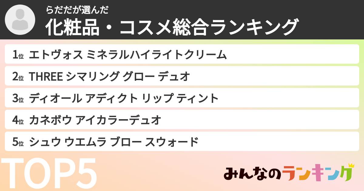 らだださんの「化粧品・コスメ総合ランキング」