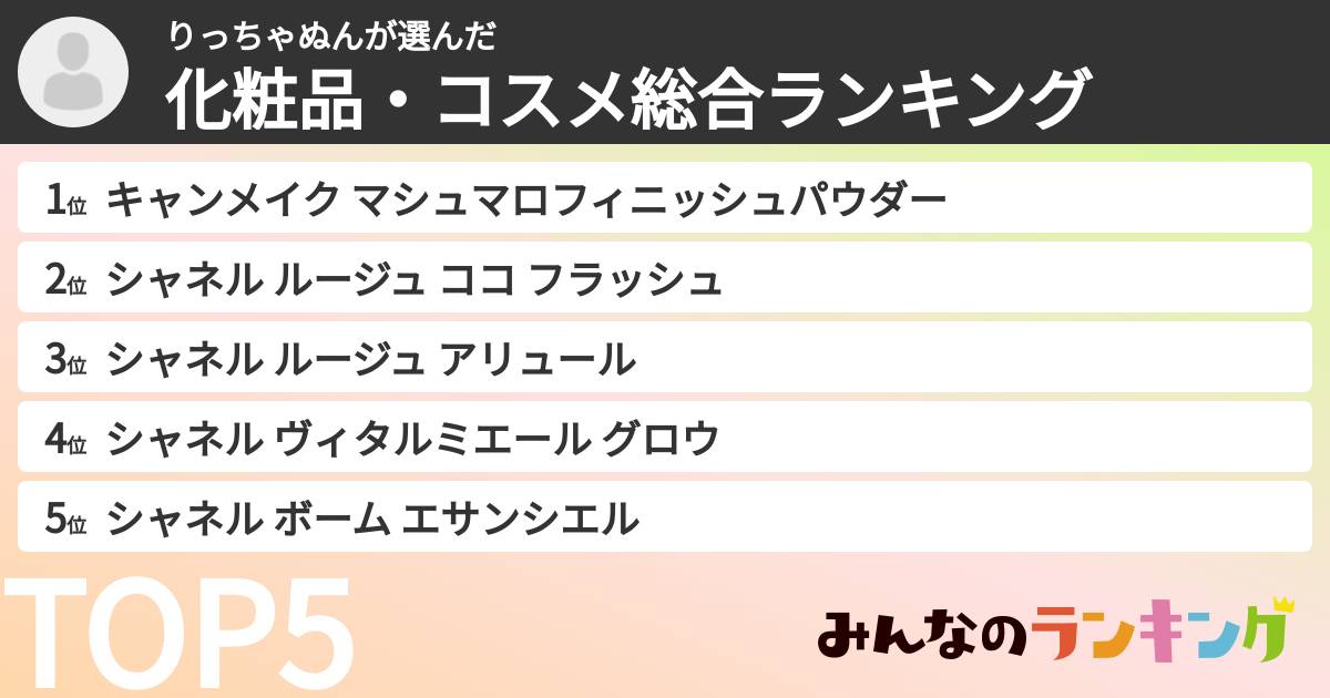 りっちゃぬんさんの「化粧品・コスメ総合ランキング」