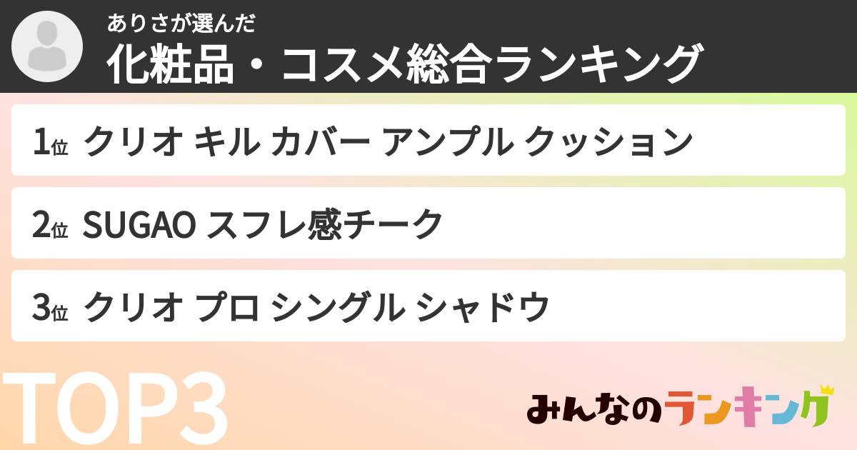 ありささんの「化粧品・コスメ総合ランキング」
