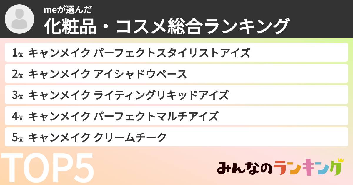 meさんの「化粧品・コスメ総合ランキング」
