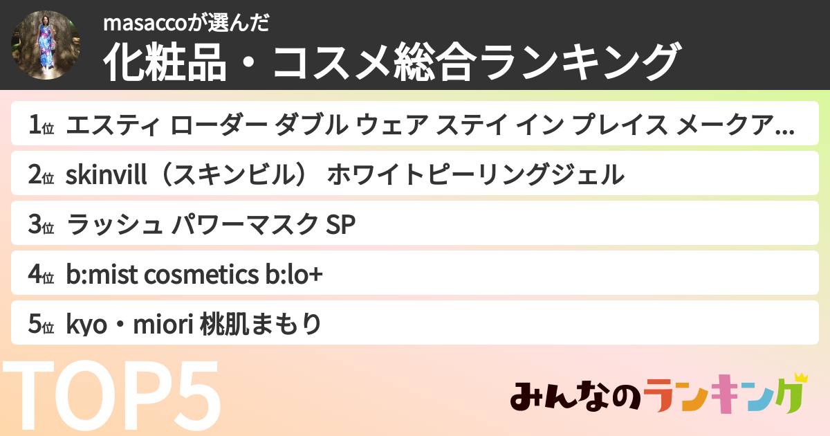 masaccoさんの「化粧品・コスメ総合ランキング」
