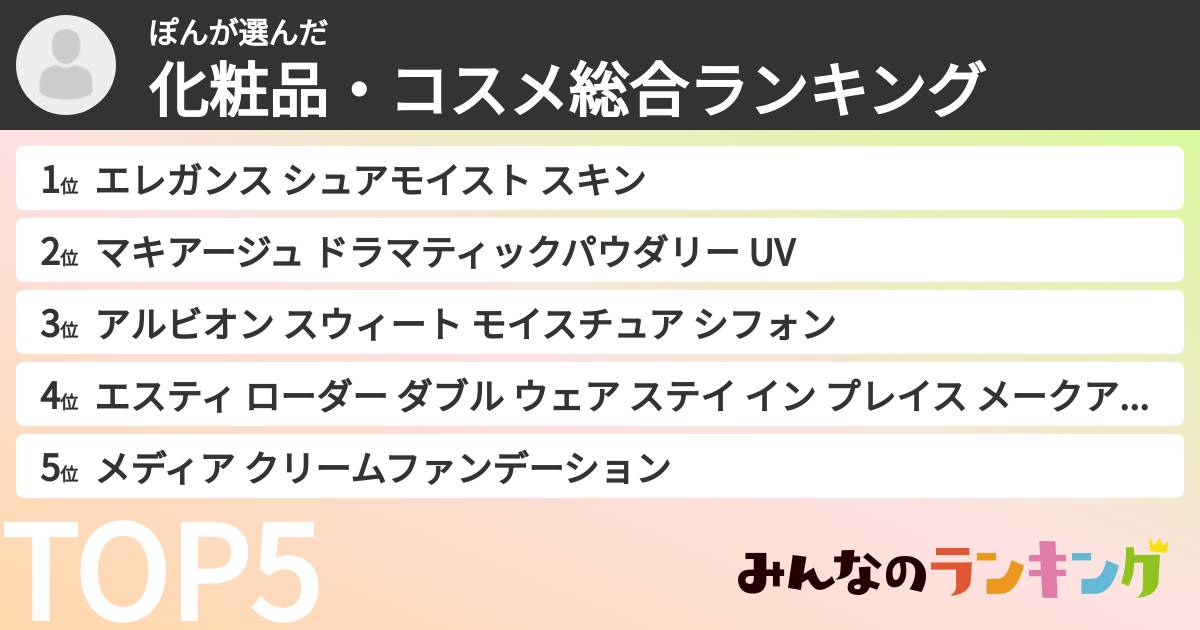 ぽんさんの「化粧品・コスメ総合ランキング」