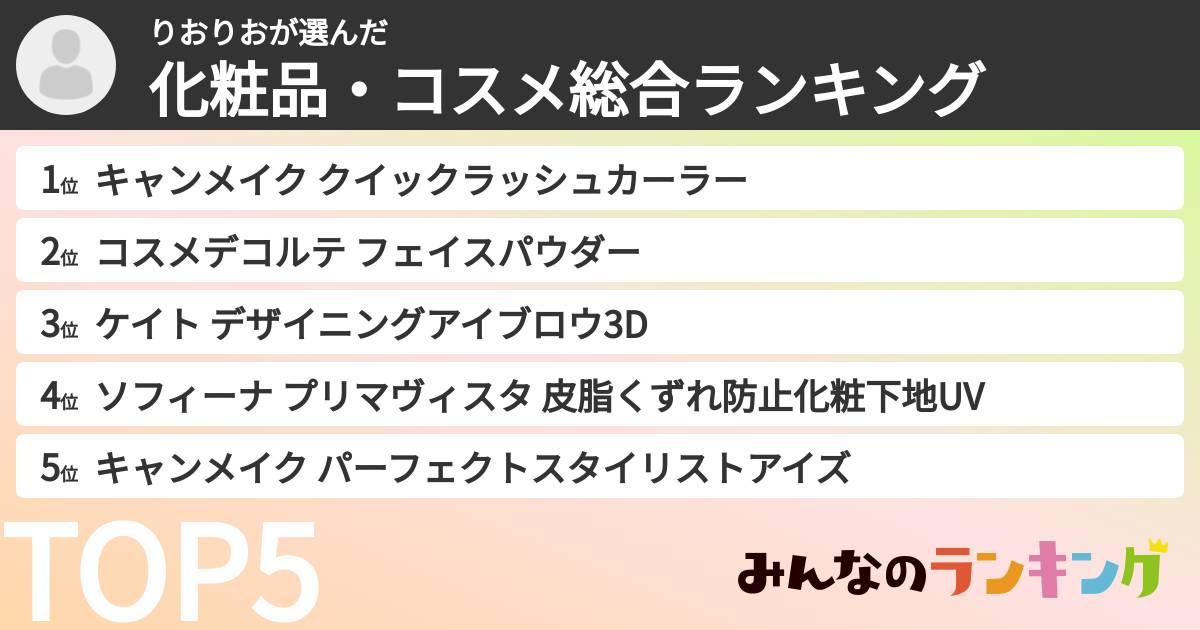 りおりおさんの「化粧品・コスメ総合ランキング」