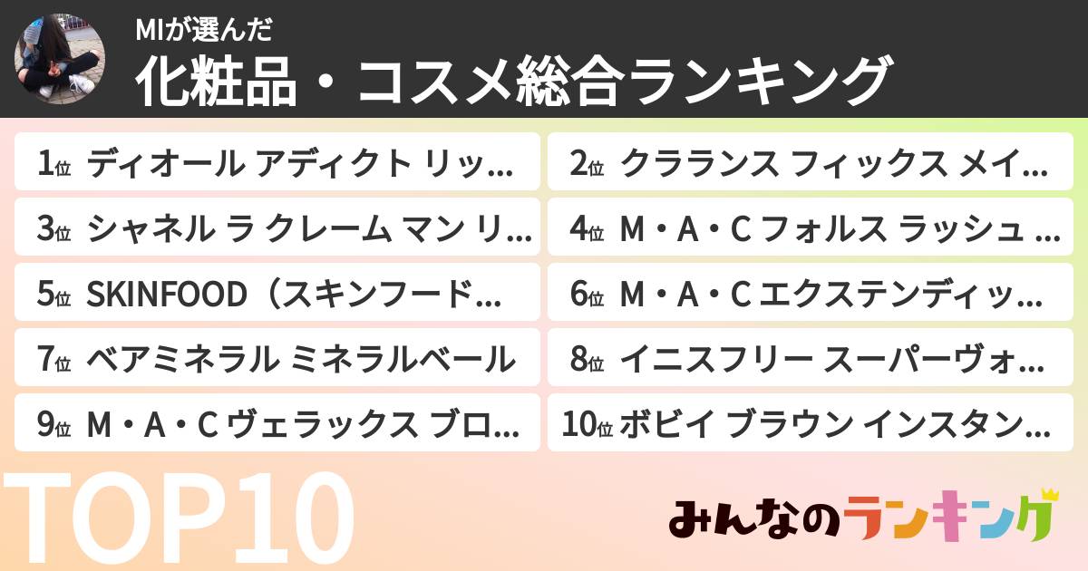 MIさんの「化粧品・コスメ総合ランキング」
