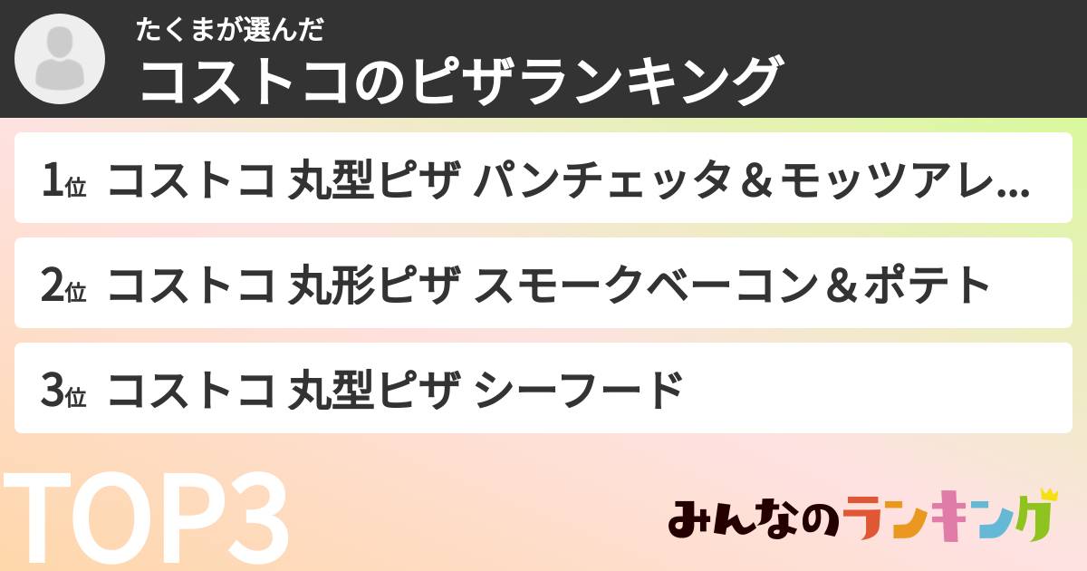 たくまさんの「コストコのピザランキング」