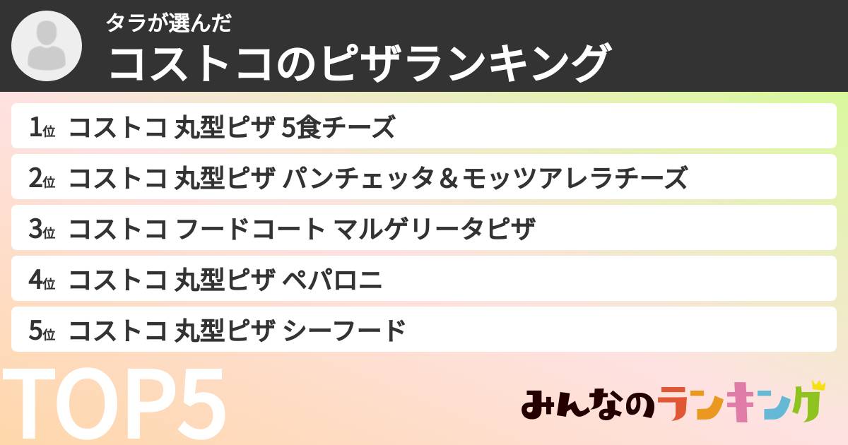 タラさんの「コストコのピザランキング」