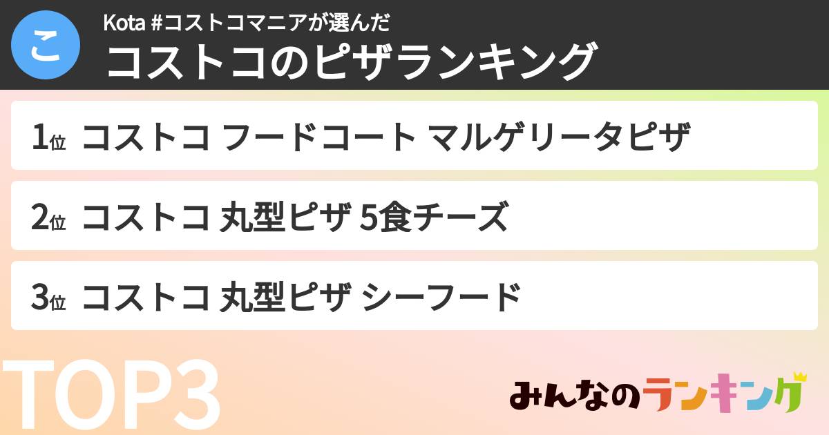 Kota #コストコマニアさんの「コストコのピザランキング」