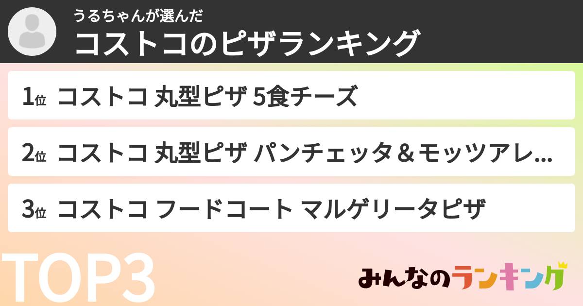 うるちゃんさんの「コストコのピザランキング」