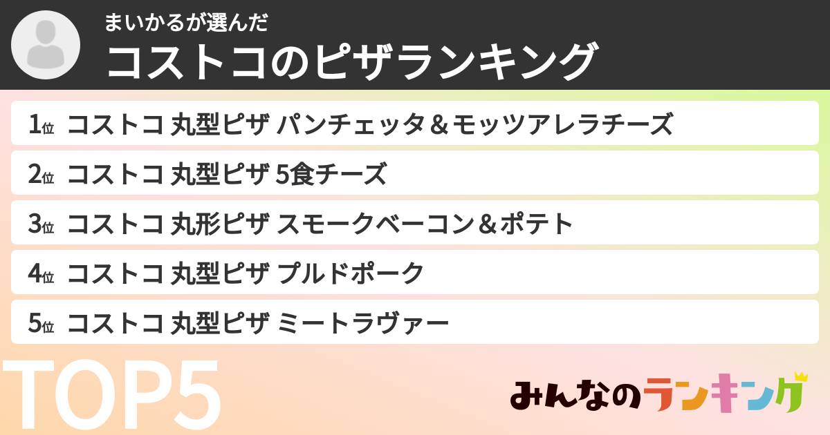 まいかるさんの「コストコのピザランキング」