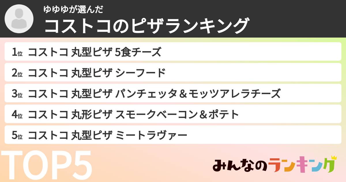 ゆゆゆさんの「コストコのピザランキング」