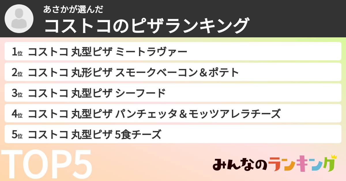 あさかさんの「コストコのピザランキング」