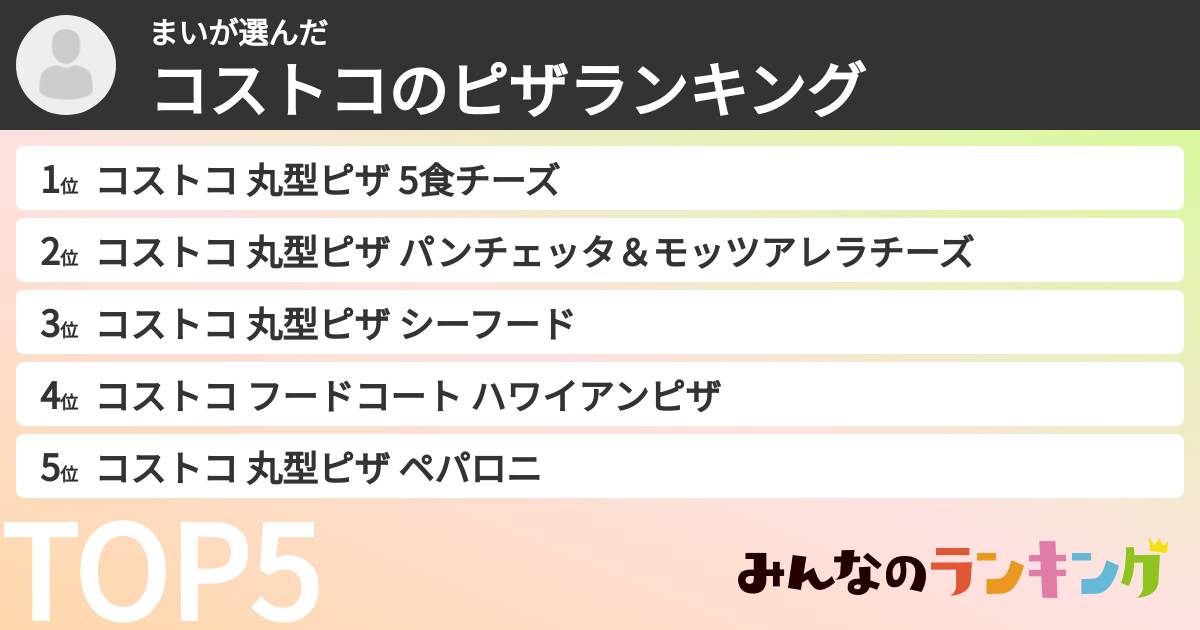 まいさんの「コストコのピザランキング」