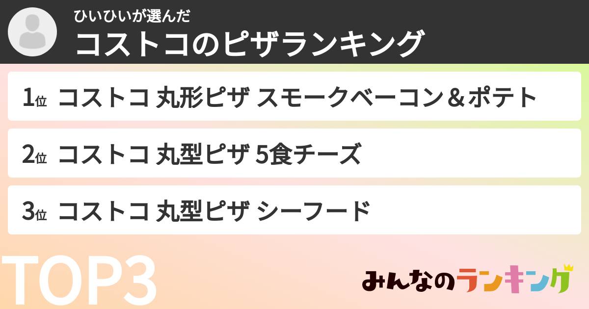 ひいひいさんの「コストコのピザランキング」