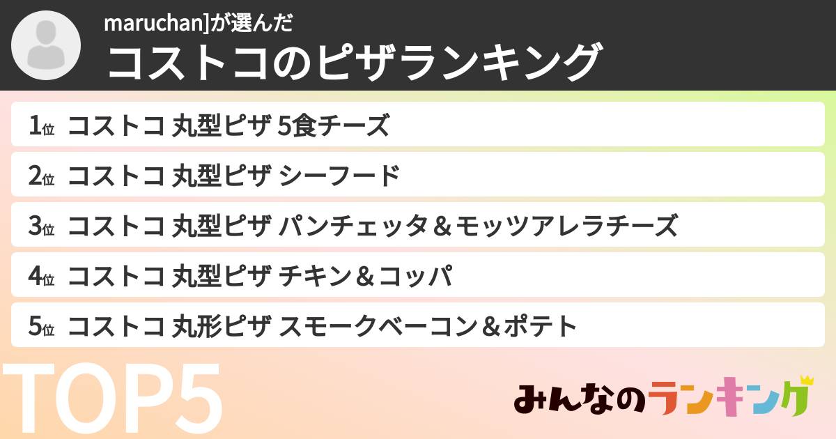 maruchan]さんの「コストコのピザランキング」