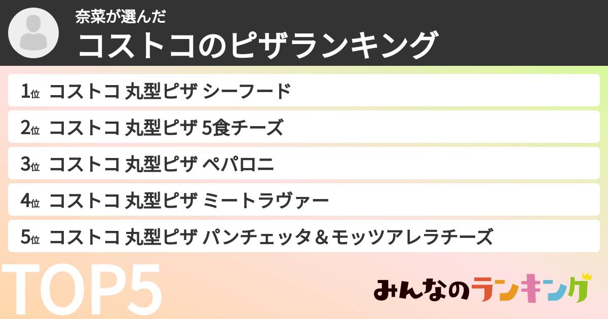 奈菜さんの「コストコのピザランキング」
