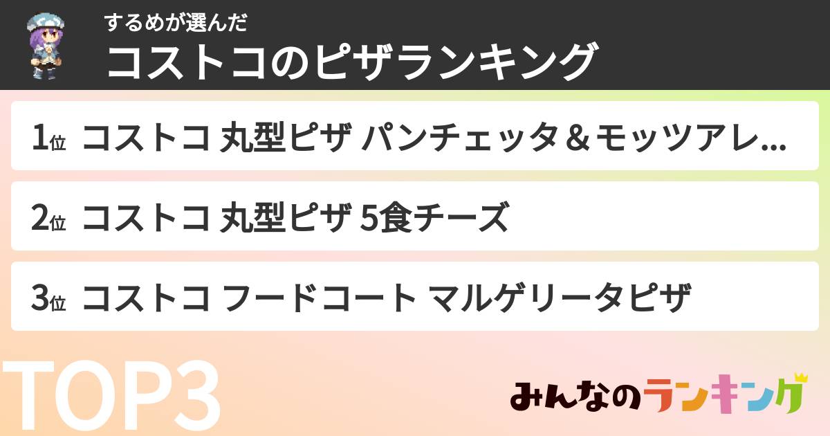 するめさんの「コストコのピザランキング」