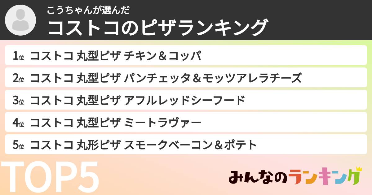 こうちゃんさんの「コストコのピザランキング」