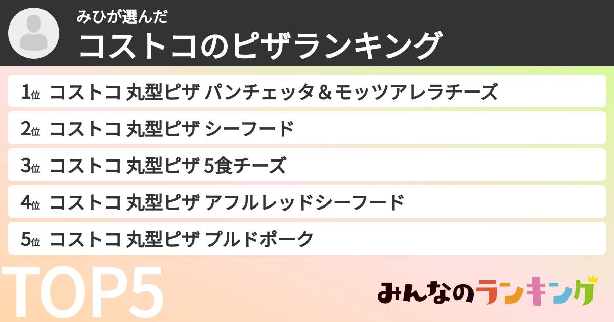 みひさんの「コストコのピザランキング」