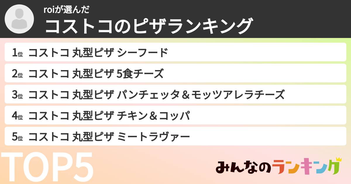 roiさんの「コストコのピザランキング」