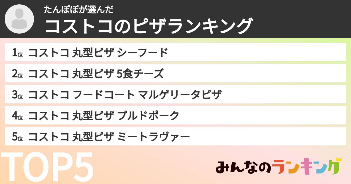 たんぽぽさんの「コストコのピザランキング」