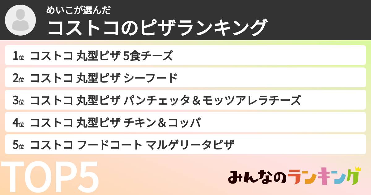 めいこさんの「コストコのピザランキング」