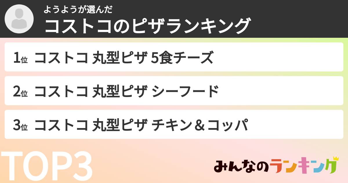 ようようさんの「コストコのピザランキング」