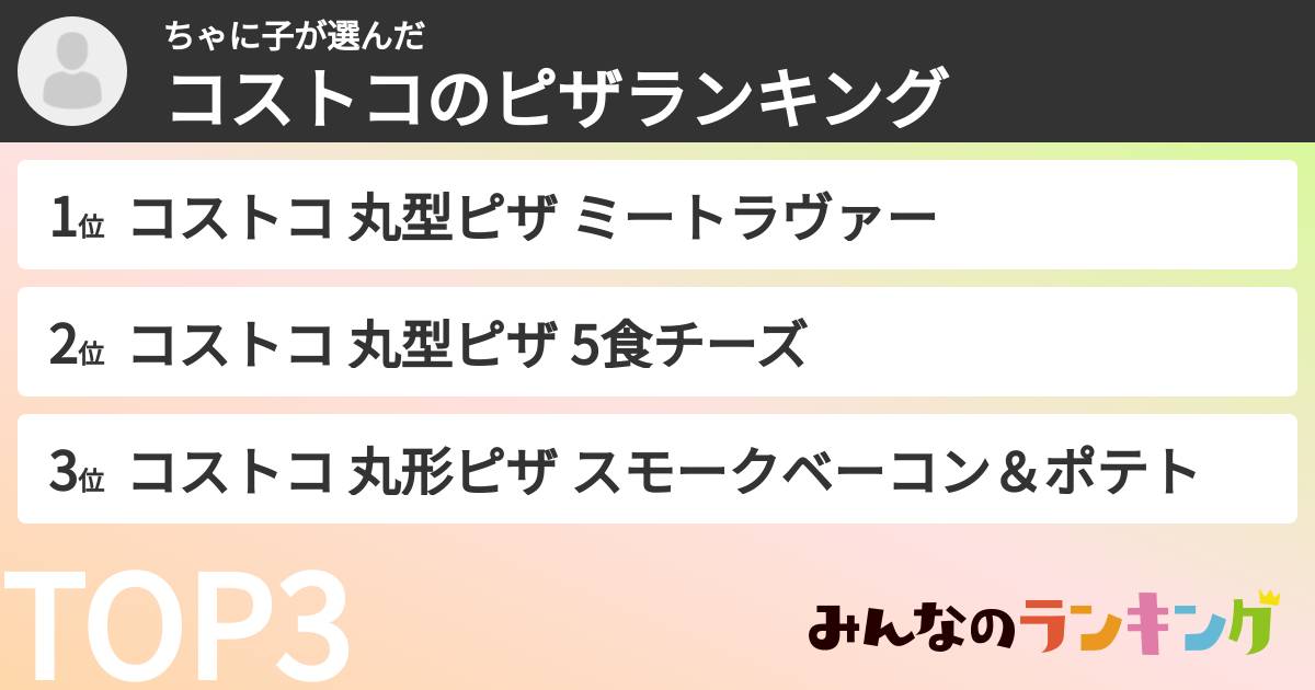 ちゃに子さんの「コストコのピザランキング」