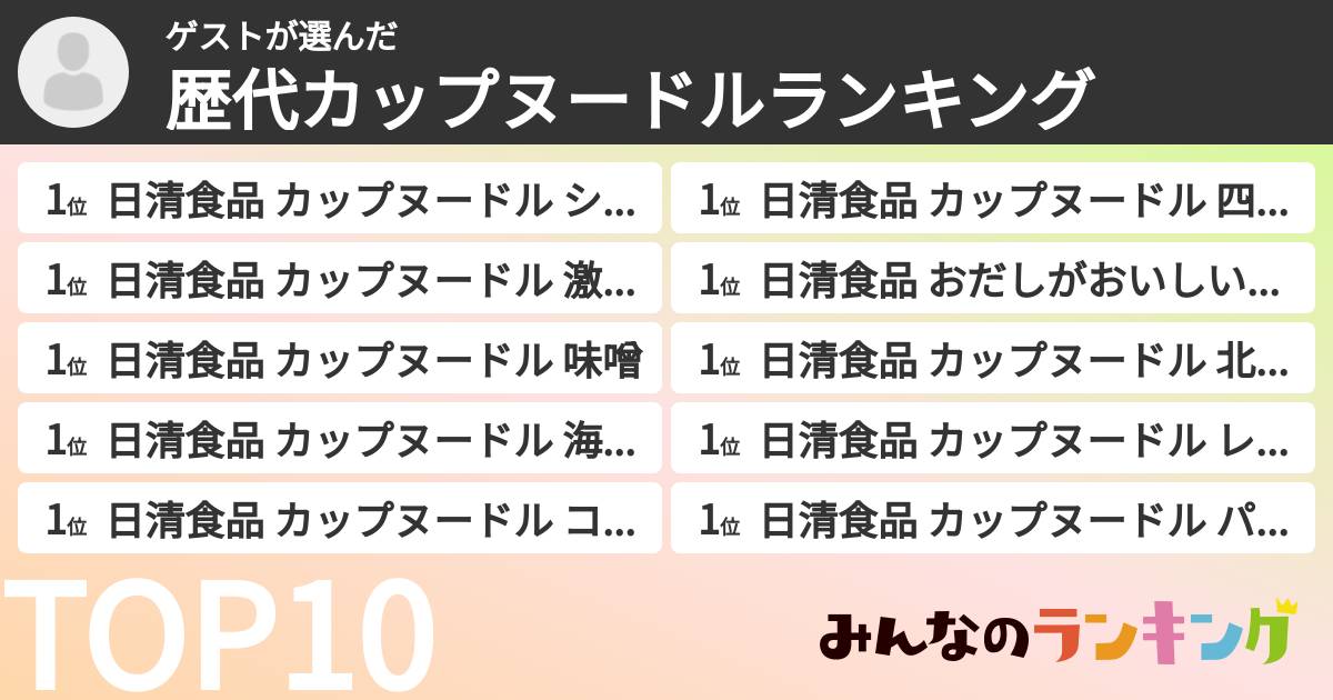 ゲストさんの「歴代カップヌードルランキング」
