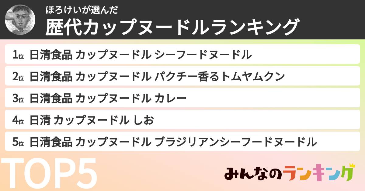 ほろけいさんの「歴代カップヌードルランキング」