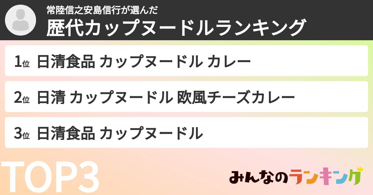 常陸信之安島信行さんの「歴代カップヌードルランキング」