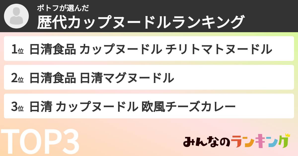 ポトフさんの「歴代カップヌードルランキング」