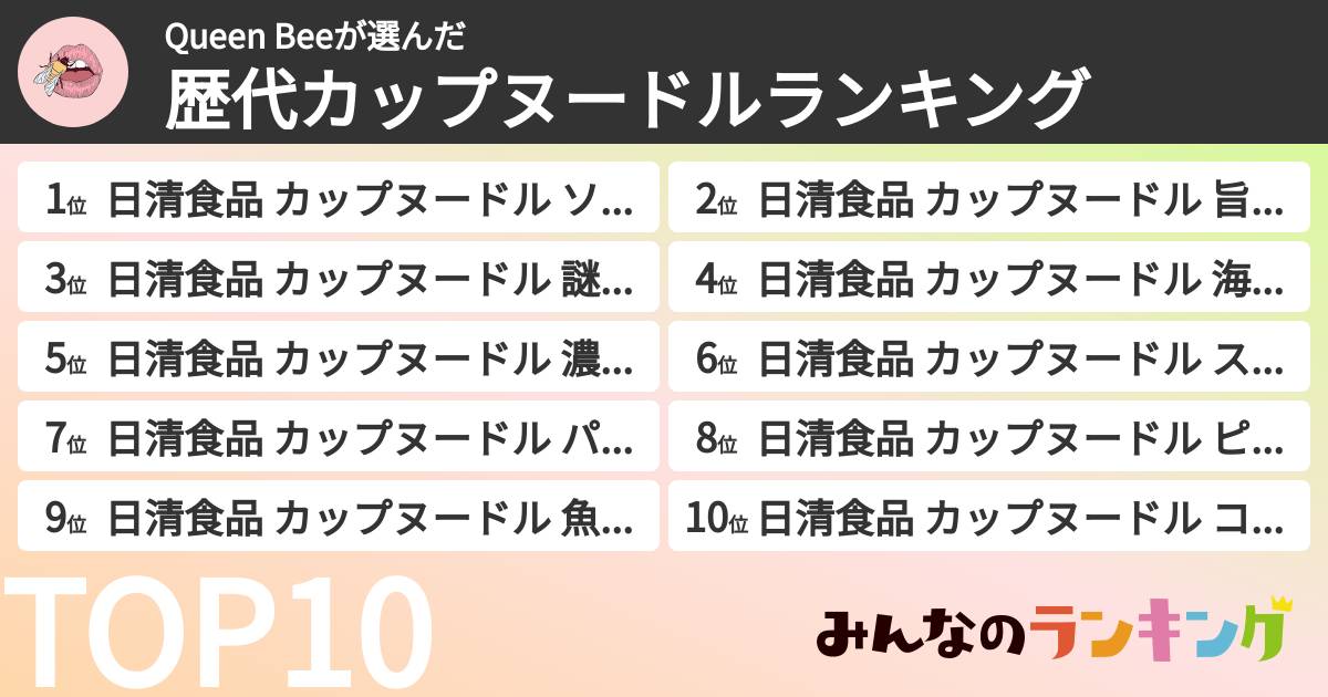 Queen Beeさんの「歴代カップヌードルランキング」