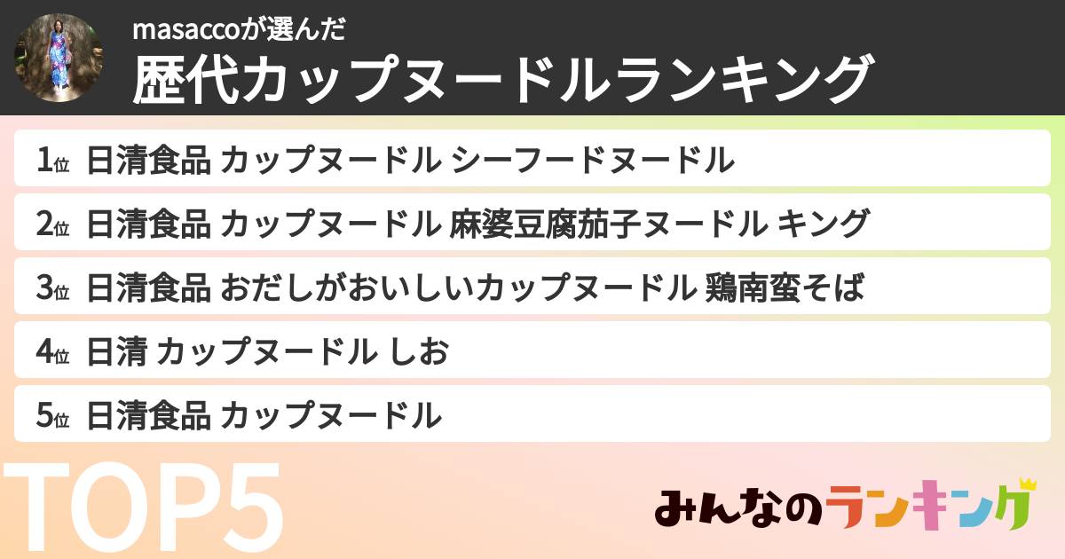 masaccoさんの「歴代カップヌードルランキング」